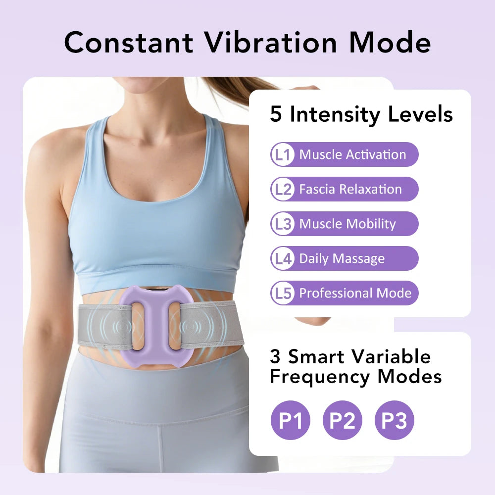 5 intensity levels and 3 frequency modes